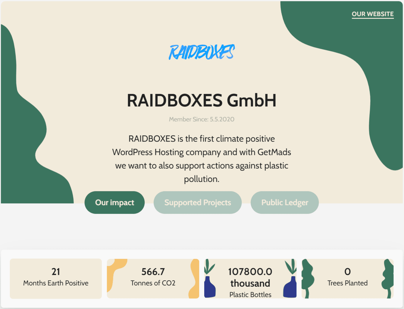 Il sito Raidboxes - Anno in rassegna 2021