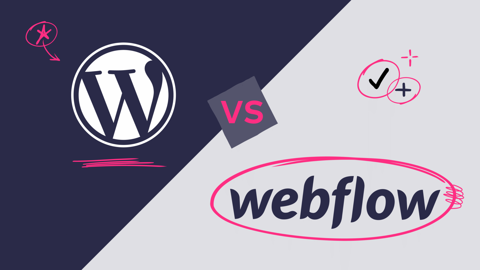 Webflow vs WordPress: Which CMS is better?
